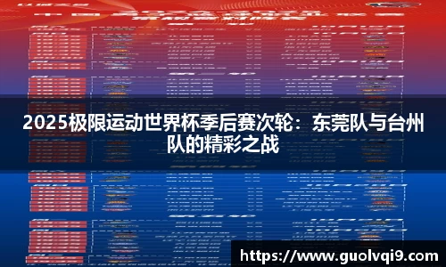 2025极限运动世界杯季后赛次轮：东莞队与台州队的精彩之战