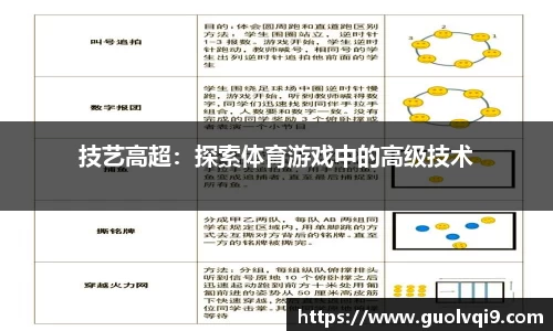 技艺高超：探索体育游戏中的高级技术